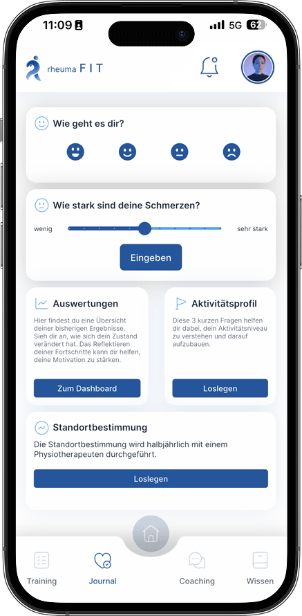 Journal für den Gemütszustand